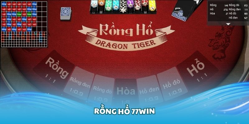 Rồng Hổ 77Win - Hướng Dẫn Chi Tiết Và Mẹo Cược Cực Dễ Thắng